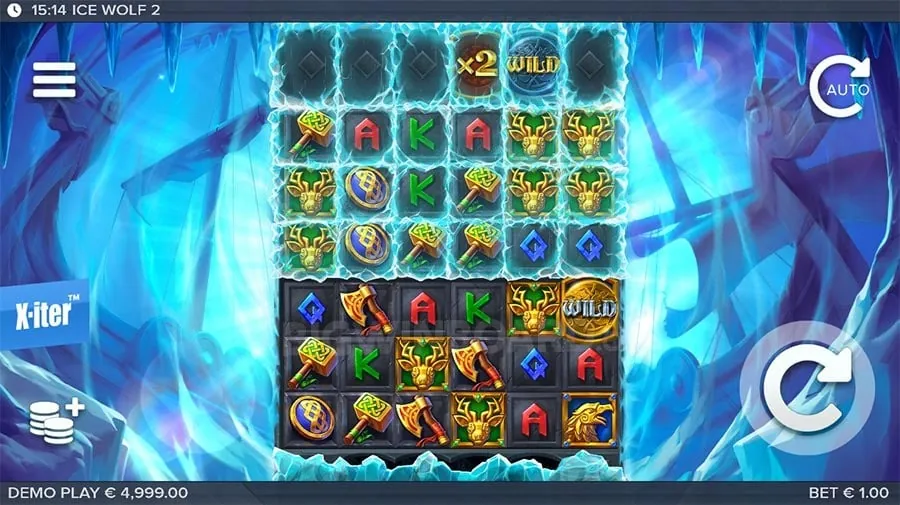 Chart illustrating RTP (Return to Player) percentage for gamezone slots
